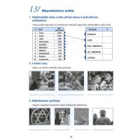 2.stupeň Zeměpis Praktický zeměpis Pracovní sešit