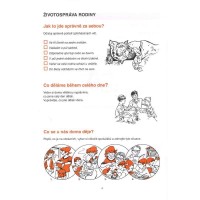 2.stupeň Výchova k občanství 1.díl Pracovní sešit