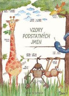 4.ročník Český jazyk Vzory podatatných jmen Pracovní sešit
