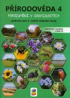 4.ročník Přírodověda Porozumění v souvislostech