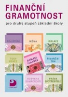 6.-9.ročník Občanská výchova Finanční gramotnost
