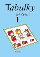 1.ročník Český jazyk Tabulky ke čtení I