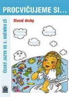 3.ročník Český jazyk Procvičujeme si... Slovní druhy