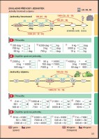 4.ročník Matematika Matýskova matematika 1.díl