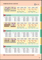4.ročník Matematika Matýskova matematika 1.díl