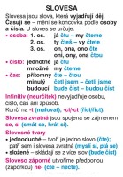 4.ročník Český jazyk Soubor nástěnných tabulí
