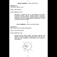 Barevné kamínky - úvodní díl