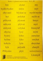 3.ročník Český jazyk Karta vyjmenovaných slov k učebnici Český jazyk 3