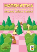 9.ročník Matematika Jehlany, kužely a koule