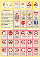 Dopravní výchova Dopravní značky tabulka skládačka A5