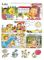1.ročník Prvouka Soubor nástěnných obrazů