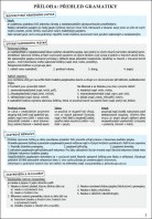 6.ročník Český jazyk Pracovní sešit 1.díl